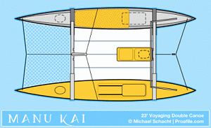 Manu Kai accommodations
