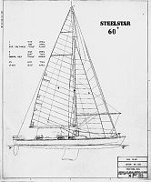 Steelstar 60