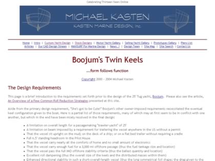 Cached version of Boojum's Twin Keels