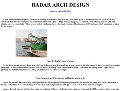 Cached version of Radar Arch Design