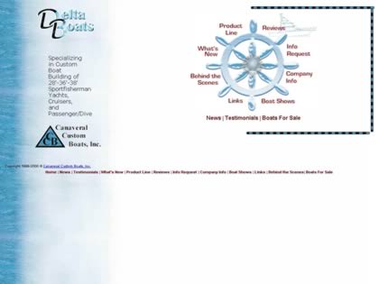 Cached version of Canaveral Custom Boats