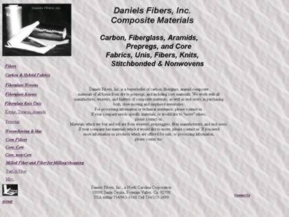 Cached version of Daniels Fibers Composite Sales
