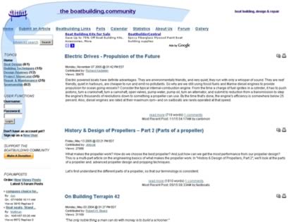 Cached version of the Boatbuilding Community