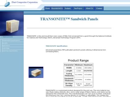 Cached version of Transonite