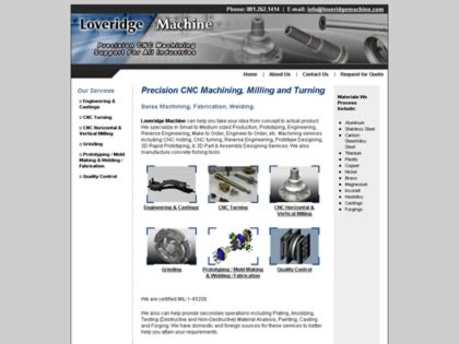 Cached version of Loveridge Machine