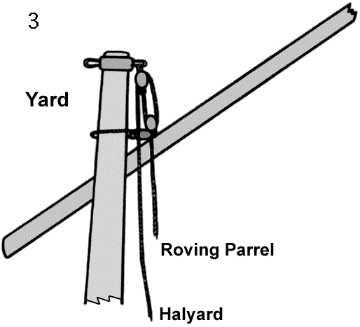 3_Yard