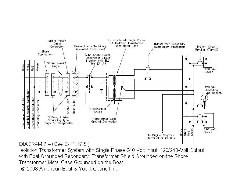 Rcd Elci Gfi Between Abyc And Iso, Three Phase Isolation Transformer Wiring Diagram